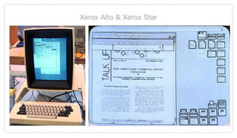 從 gui 發展史,分析桌面 ui 設計的基本要素